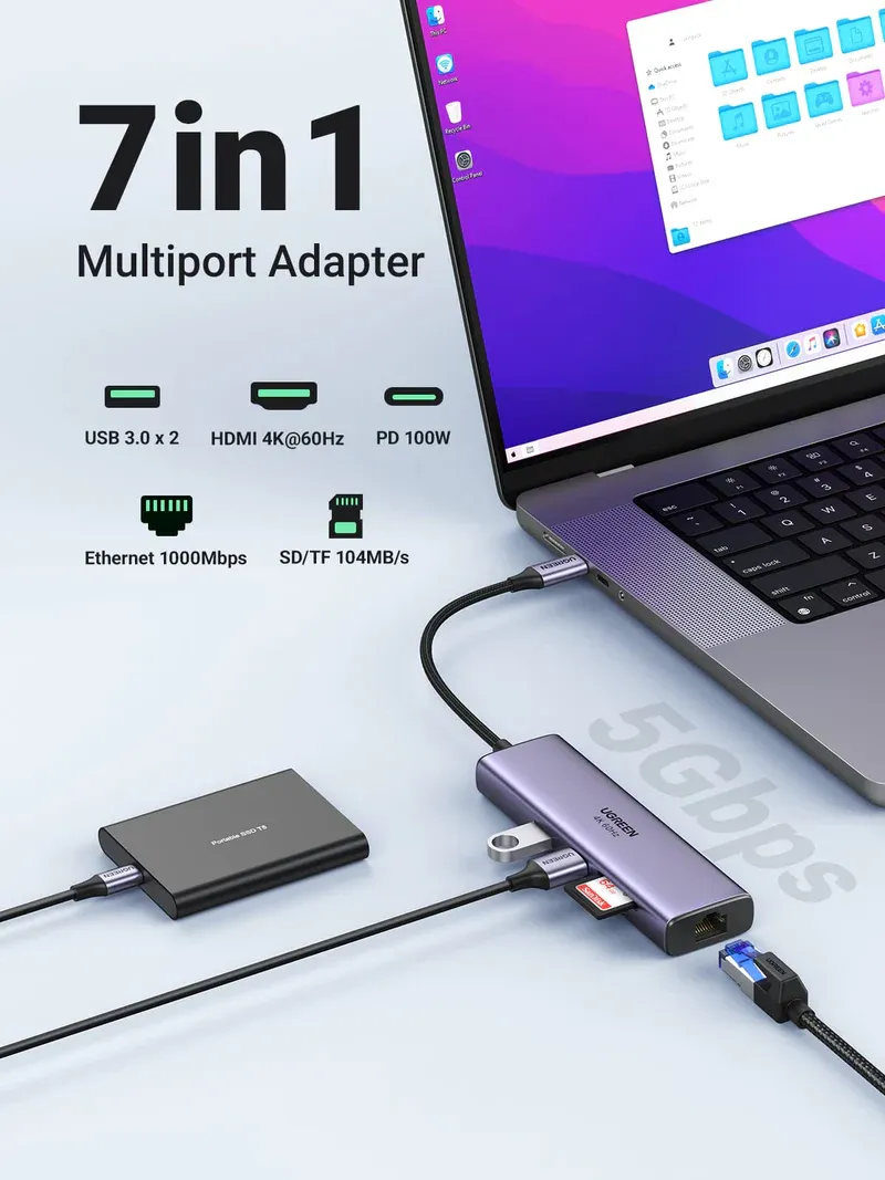Dettaglio porte hub USB-C UGREEN Revodok
